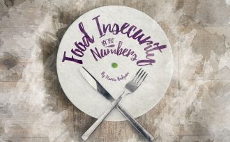 Food Insecurity By The Numbers