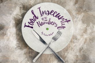 Food Insecurity By The Numbers